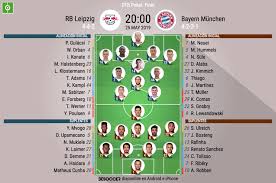 Currently bayern munich has a better 1vs1 performance index with 336. Werner Lewandowski Y Dos Equipos De Lujo