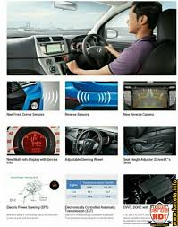 2015 New Myvi Icon Facelift Baru Specification Brochure 1 3 Standard G 1 3 Premium X 1 5 Se 1 5 Advance