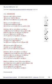 Heart Will Go On Ukulele Chords Ukulele Chords Songs Ukelele Songs Ukulele Chords