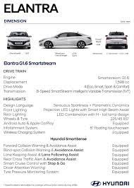 Research hyundai elantra car prices, specs, safety, reviews & ratings at carbase.my. 2021 Hyundai Elantra Open For Booking In Malaysia 1 6l Smartstream Engine Ivt Aeb Lka Bsm Acc Paultan Org