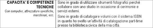 Guida Alla Compilazione Del Curriculum Vitae Europeo Cve Pag 4 Editoriale Corradodelbuono It