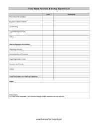Start Up Expenses Coffee Shop Business Plan Daycare Business Plan Business Plan Template