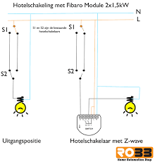 pin op z wave
