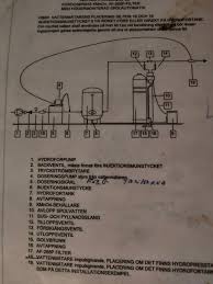Image result for site:byggahus.se hydroforpump