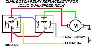 Single two speed electric fan setup. Volvo Electric Cooling Fan