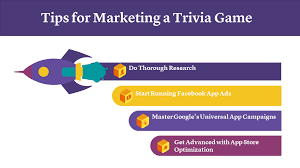 Uncover amazing facts as you test your christmas trivia knowledge. Everything You Need To Know About Marketing A Trivia Game By Andrea Knezovic Udonis Medium