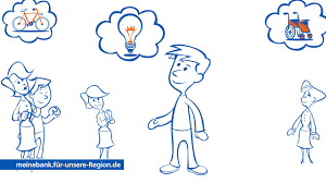 Vr bank mecklenburg eg, regionalzentrum lübz. Vr Bank In Lubz 19386 Am Markt 17 Meinestadt De Telefonnummer Adresse