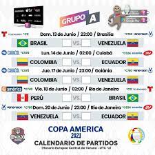* huso horario local de su dispositivo. The Best 22 Grupos Copa America 2021