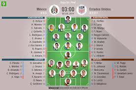 Estados unidos vs mexico alineaciones. Mexico Y Estados Unidos Con Todo En La Final