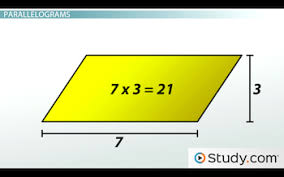 Quadrilaterals popular easy coloring activity gina wilson. Properties Of Shapes Quadrilaterals Parallelograms Trapezoids Polygons Video Lesson Transcript Study Com