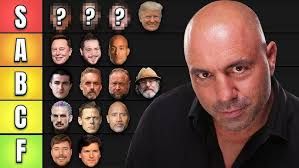 The Kill Tony "Regulars" Tier List