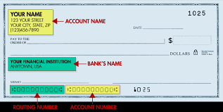 The sender is required to provide information about the bank or institution receiving. Send Wire Transfers Quickly And Safely Jefferson Bank