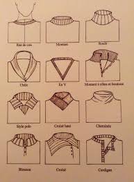 Col Style Couture Fashion Vocabulary Fashion Drawing Fashion Sketches