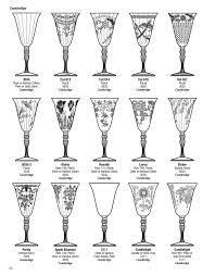 image result for waterford crystal wine glasses patterns