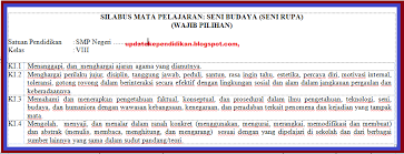 Maybe you would like to learn more about one of these? Rpp Sbk Smp Kelas 8 Semester 2 Tahun 2019 2020 Update Info Pendidikan