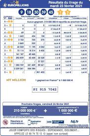 Select a result below to view the prize breakdown for that draw, or select a different year from the menu. Euromillions Pas De Gagnant Ce Mardi Le Jackpot De 210 Millions D Euros Remis En Jeu Vendredi