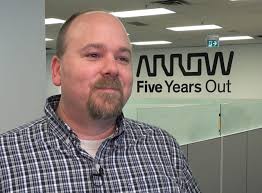 Driving Dreams 2019: Shifting Toward a Smart, Connected Future