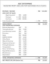 For assessment year 2018, the irb has made some significant changes in the tax rates for the lower income groups. Smeinfo Bookkeeping Anticipate Your Accounting Cycle