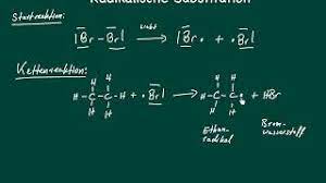 Kurz und kompakt haben wir für dich das thema auch in einem video aufbereitet. Chemie Abitur Radikalische Substitution Youtube