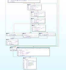 I am using the.net interop functionality to wrap this api so that. Dllimport With Non Exported Functions Why Is It Working Stack Overflow