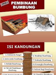 Bumbung ganding tertutup (closed couple roof) iii. Pembinaan Bumbung