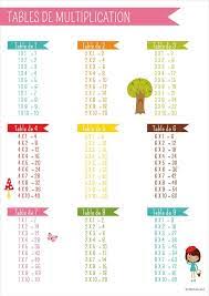 tables de multiplication multiplication table multiplication math multiplication