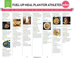 Fuel Up Meal Plan For Athletes And Endurance Runners Diet Plan Runner Diet Athlete Meal Plan