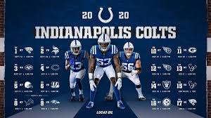 If you see some nfl teams logo wallpaper you'd like to use, just click on the image to download to your check our nfl logo houston texans wallpaper. Indianapolis Colts 2020 Wallpapers Wallpaper Cave