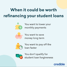 Check spelling or type a new query. Is It Worth It To Refinance Student Loans Credible