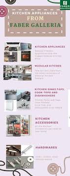 Modular Kitchen Accessories Kitchen Accessories Kitchen Design Kitchen