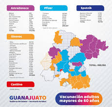 Las vacunas actúan provocando que el sistema inmunitario de una persona desarrolle una protección frente si necesita asistencia con el sistema de programación de vacunas de nueva jersey, incluyendo cómo cambiar su información registrada o. Dr Daniel Diaz Drdanieldiazgto Twitter
