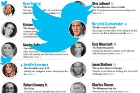 The Most Valuable Stars Disconnect Between Twitter And Mass Fame Benedict Cumberbatch Internet Fame Transformers Actor