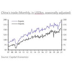 At this point in his presidency, trump's approval was 40 percent. News