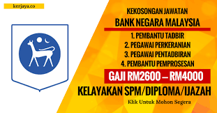 Arkib gaji minimum di malaysia. Jawatan Kosong Terkini Bank Negara Malaysia Bnm Kerja Kosong Kerajaan Swasta