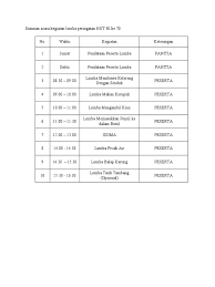 Atletik merupakan salah satu unsur dari pendidikan jasmani dan kesehatan, sebagai suatu komponen pendidikan yang mengutamakan aktivitas jasmani serta pembinaan hidup sehat dan pengembangan jasmani. Susunan Acara Kegiatan Lomba Peringatan 17 Agustus