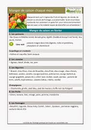 Produits De Saison Archives