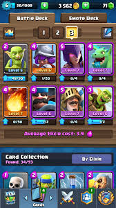 I tested a similar deck for a few battles before the tesla nerf. I M In Arena 4 And I M Wondering If There S Any Advice I Could Get For My Deck Or Low Level Starts Fandom