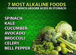 But the fact is, there are not actually that many differences. Daily Health Tips On Twitter 7 Most Alkaline Foods Acidity Health Tips Http T Co Kapaxapwpn