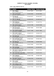 Beranda | portal kementerian luar negeri republik indonesia. Direktori Btp Btpn Ptpb Pkg 2011