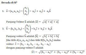 Check spelling or type a new query. Rangkuman Contoh Soal Pembahasan Vektor