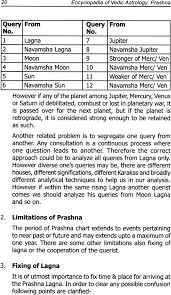 Prashna Encyclopedia Of Vedic Astrology