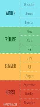 Espero que me podais ayudar, mcuhas gacias a todos. Seasons And Months In German Language Learn German Vocabulary Aprender Aleman Aprendizaje Idioma Aleman Palabras Alemanas