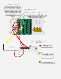 If you're using cat6 cable, it may have a wire separator between the 4 pairs of wires. Patch Panel Wiring Diagram Fusebox And Wiring Diagram Series Growth Series Growth Id Architects It