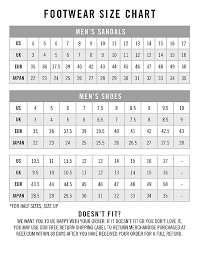 Reef Size Guide