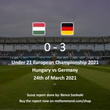 The third group match round in the euro 2020/2021 means that it's time to sort out the winners and losers. Products