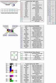 This is the wiring diagram for most all the kenwood radios for the last few years. Car Stereo Wiring Diagram For Millions Wiring Diagrams For Trailers Tilt Car Hauler Trailer Plans Jaguar Hazzard Waystar Fr