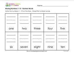 Teach your kids how to write numbers (digits) from one to ten (1 to 10) with our animated digital learning video. Missing Numbers 1 10 Number Words Kindergarten Number Writing Writing Numbers Numbers Kindergarten Writing Assessment