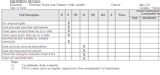 Front Of The House Restaurant Daily Preventive Maintenance Preventive Maintenance Maintenance Checklist House Restaurant