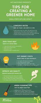 Eco Friendly Tips For Creating A Greener Home Art Home Water Saving Tips Greenhouse Eco Friendly