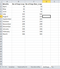 See full list on calculateme.com Need To Get The Number Of Days Till Today Starting From 1st Jan Help Uipath Community Forum